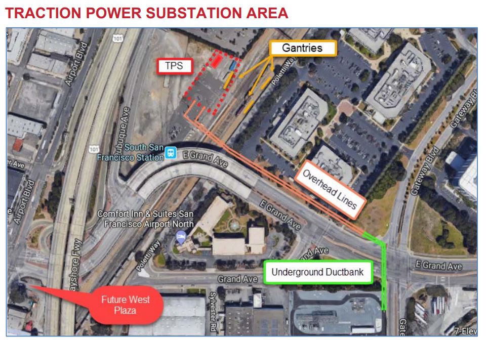 South San Francisco traction power facility construction aerial shot