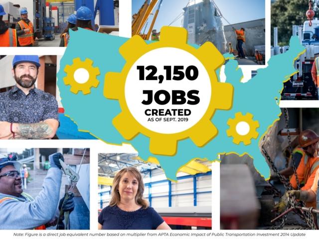 jobs created collage 1 640x480 c