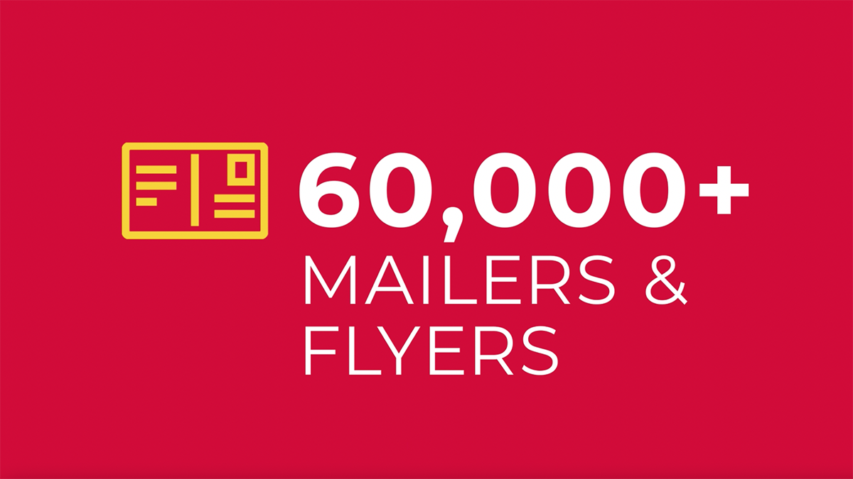 60000+ mailers & flyers