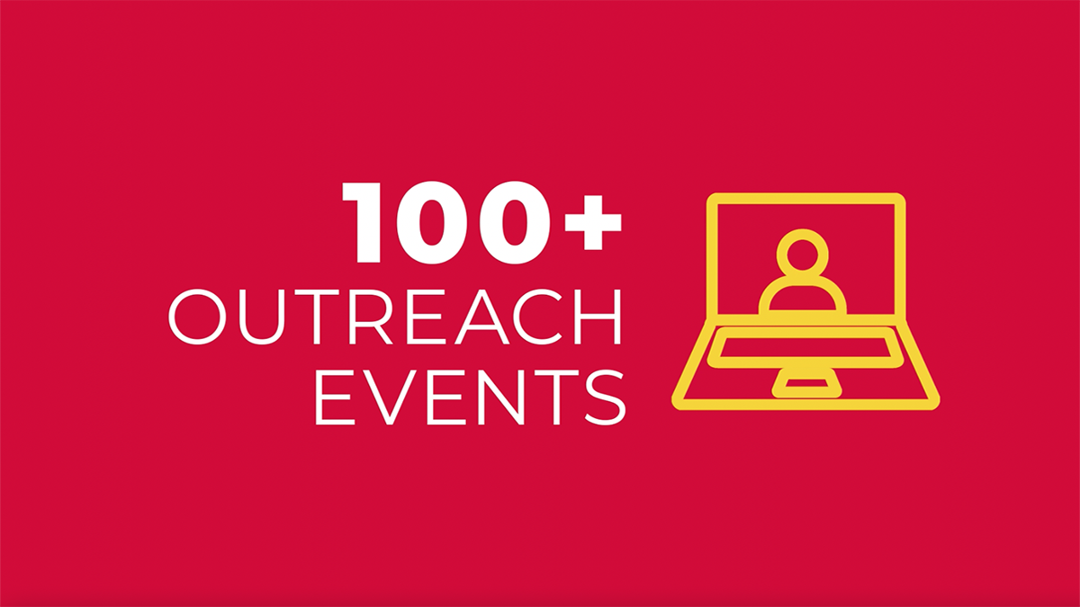100+ Outreach Events
