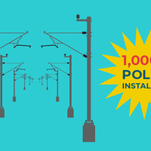 Calmod 100 Poles