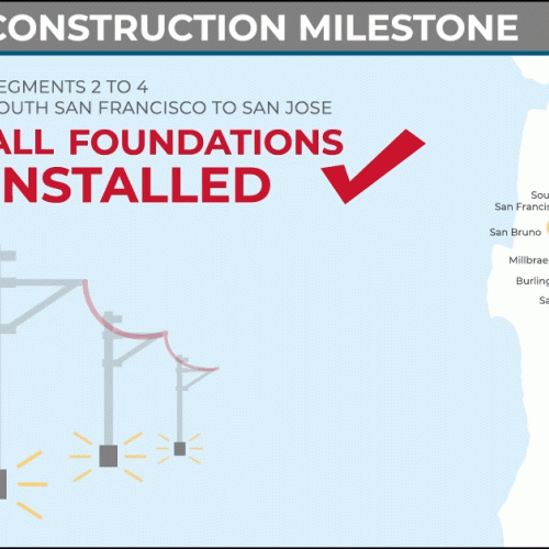 Foundation Install Completed animation