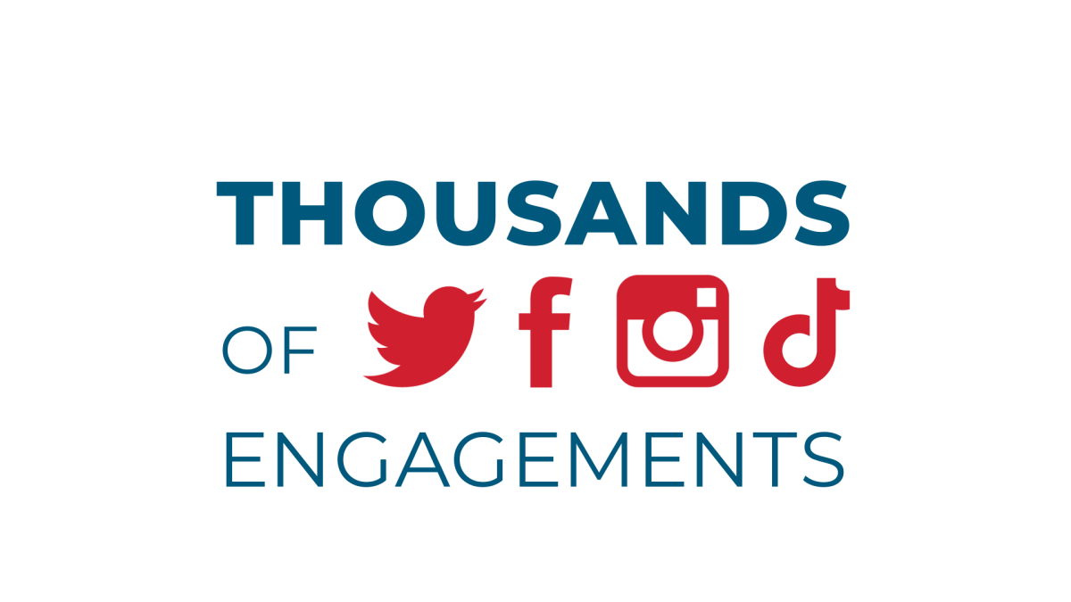 Thousands of Engagements