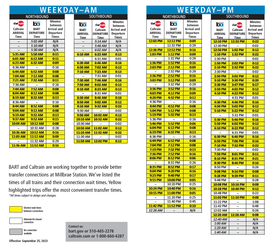 Bart Caltrain Weekday Timetable