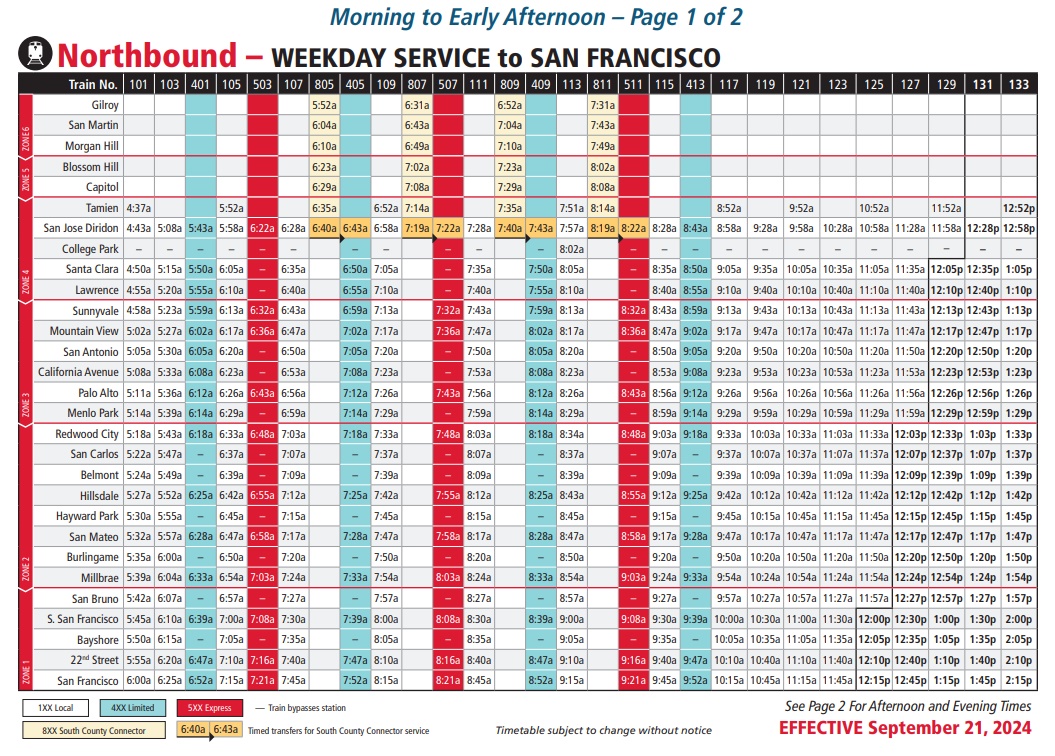 South County | Caltrain