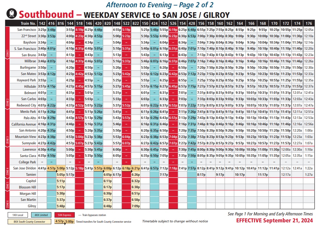 South County | Caltrain