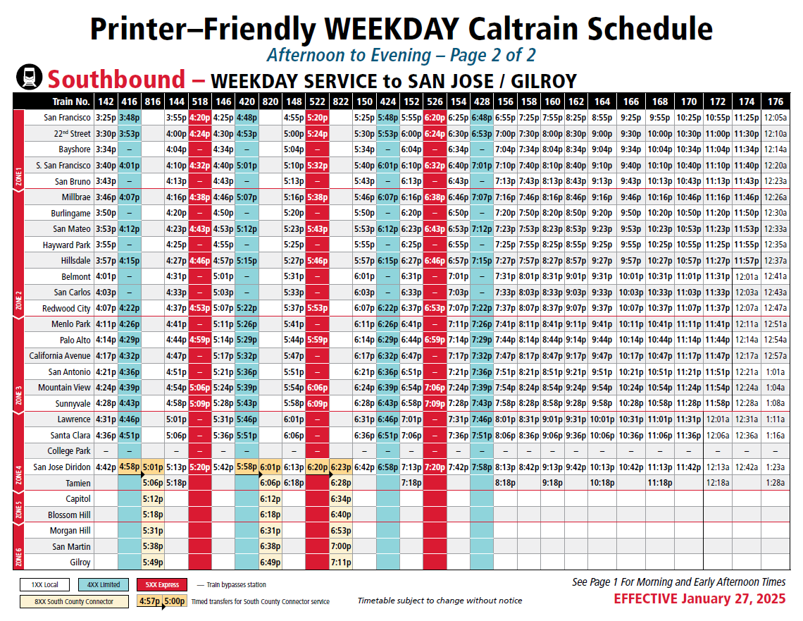 Southbound Weekday Service to San Jose, Gilroy - Afternoon to Evening
