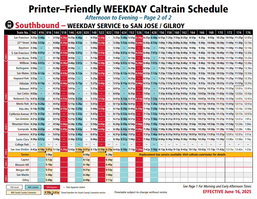 Southbound Weekday Service to San Jose, Gilroy - Afternoon to Evening