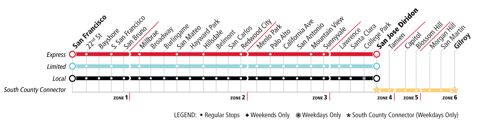 Caltrain Service Pattern 2024