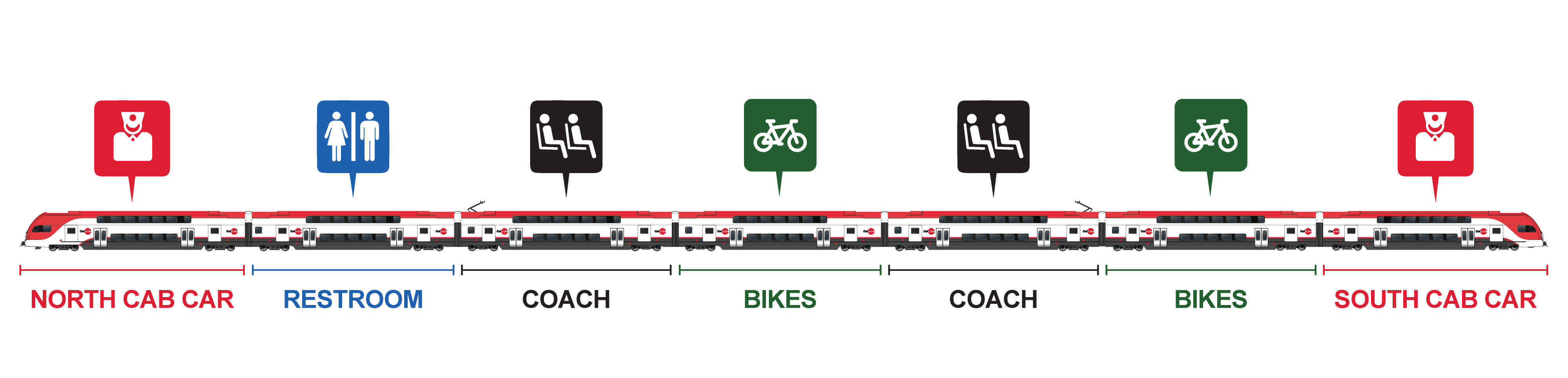 new features of the high-performance electric trains