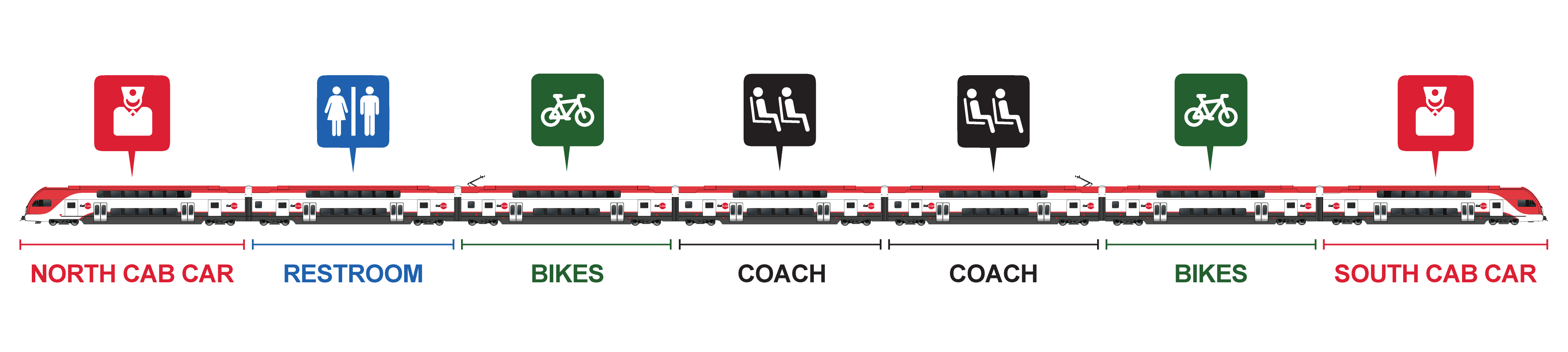 new features of the high-performance electric trains