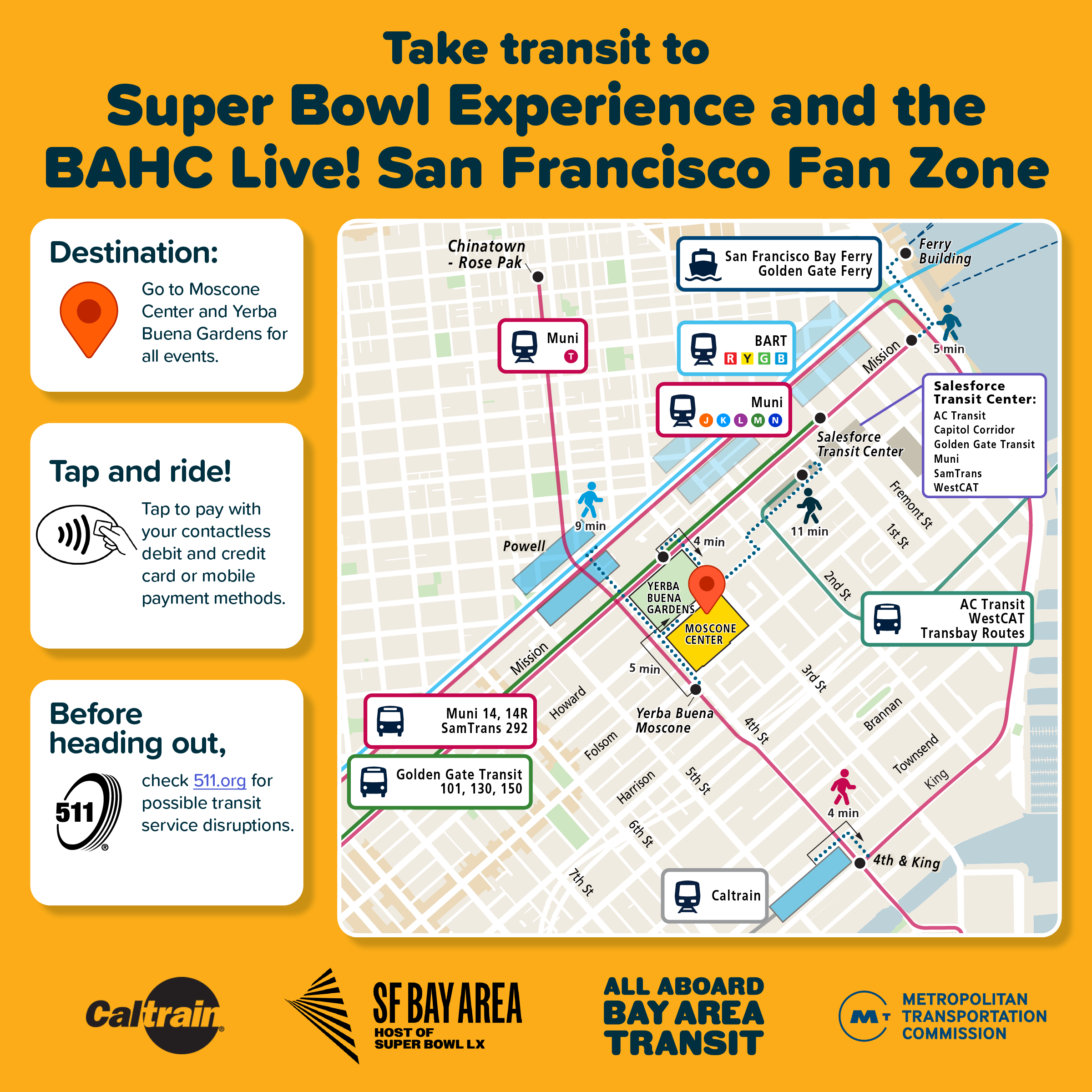 Transit Rider Guide Moscone