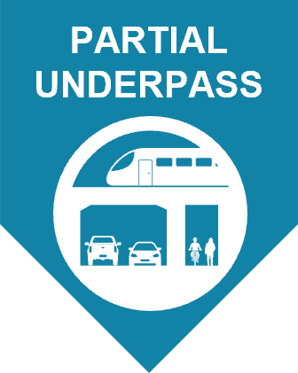 Partial Underpass